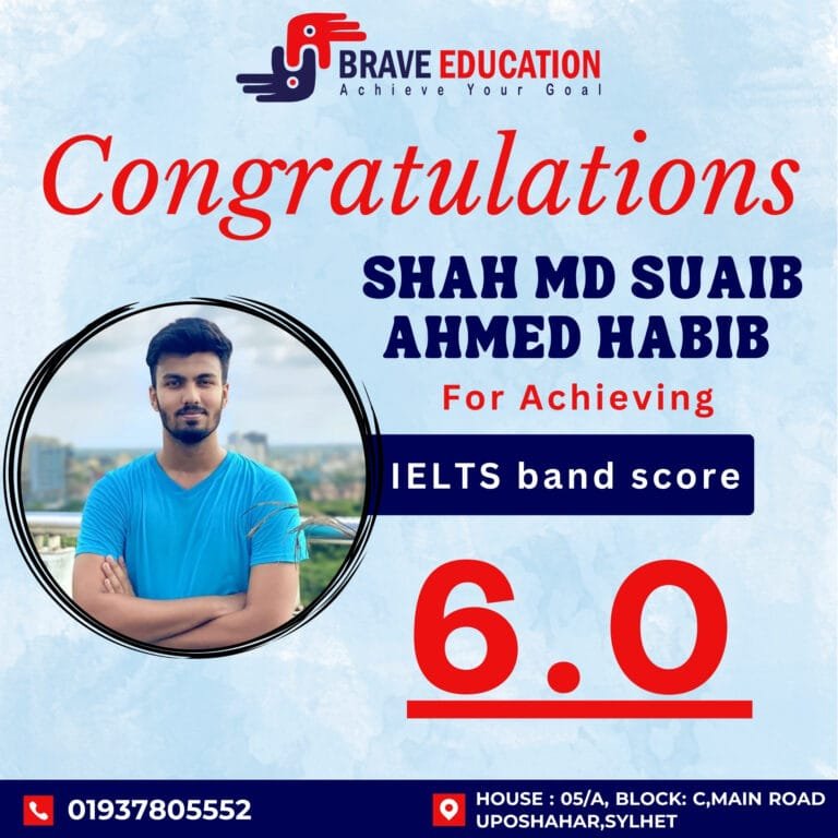 SHAH MD SUAIB AHMED HABIB